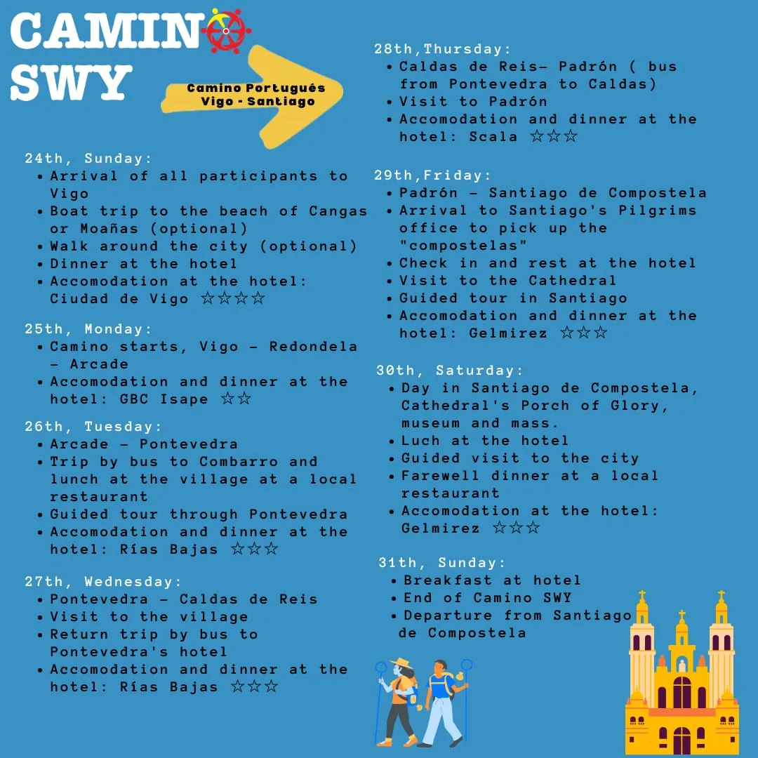 Imagen del archivo histórico · Camino SWY 2025